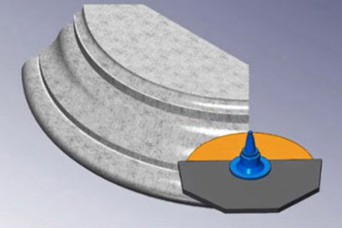productcate-342-228 Horizontal disk shaping